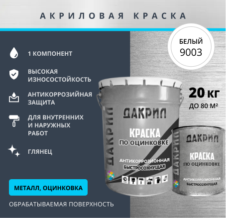 Что такое оцинковка: где, когда и почему будет полезна такая технология